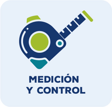 Medición y Control